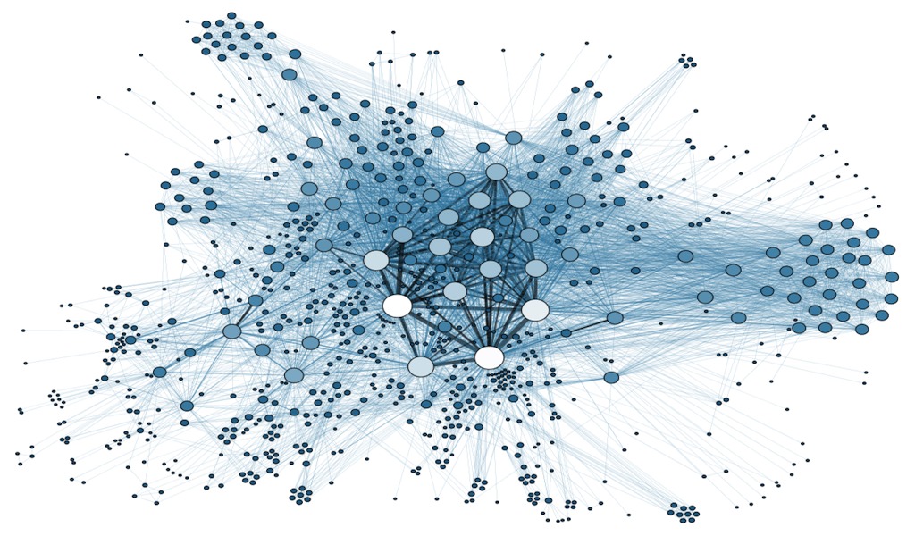 Services culturels numériques innovants